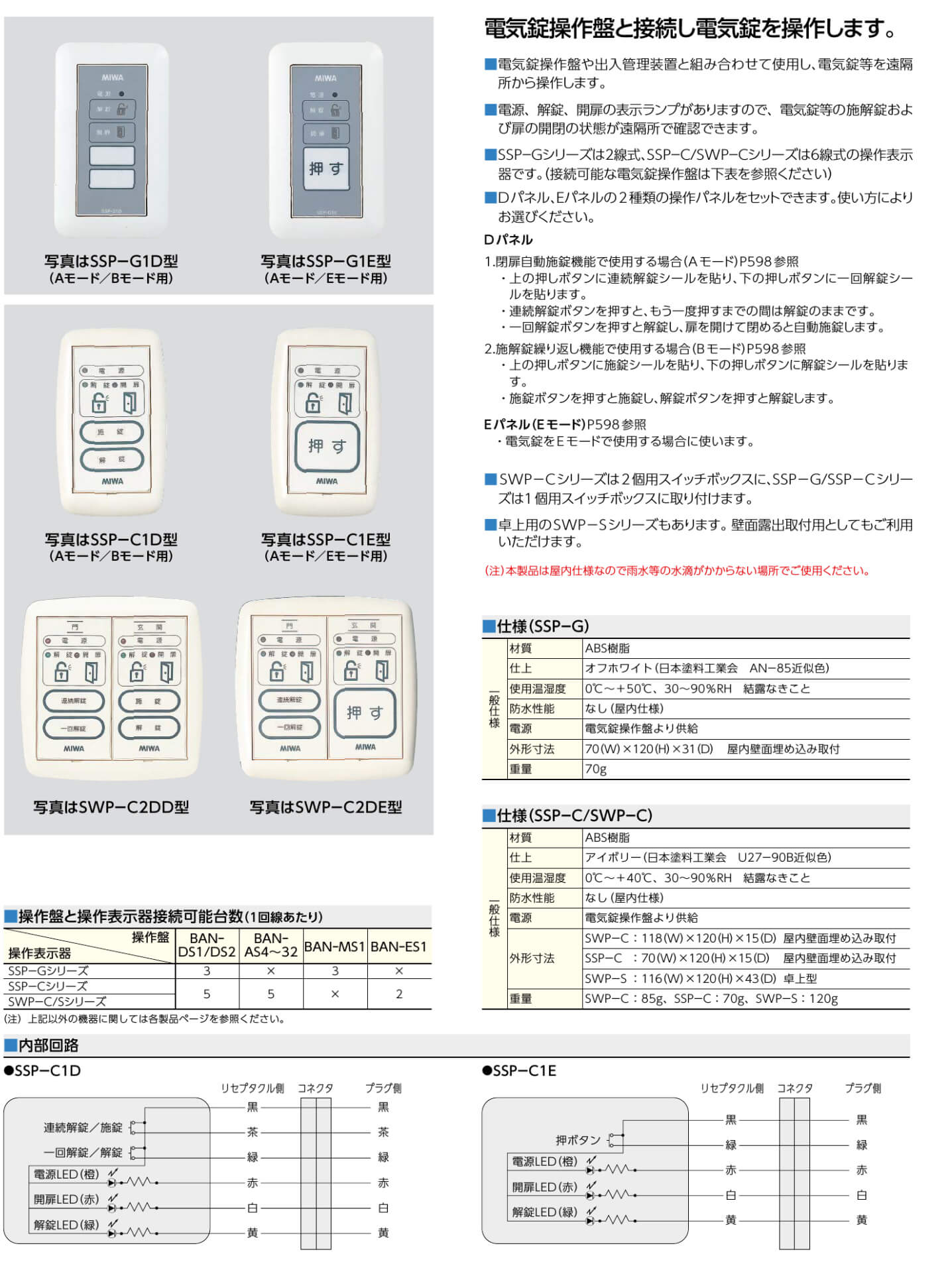 MIWA SSP-G1E【美和ロック/操作表示器/AモードEモード用】 / 鍵と電気